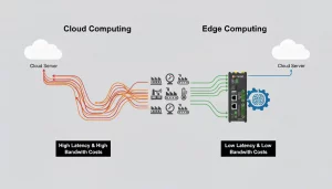 banner_edge-computing-vs-cloud-computing-data-path_jpg